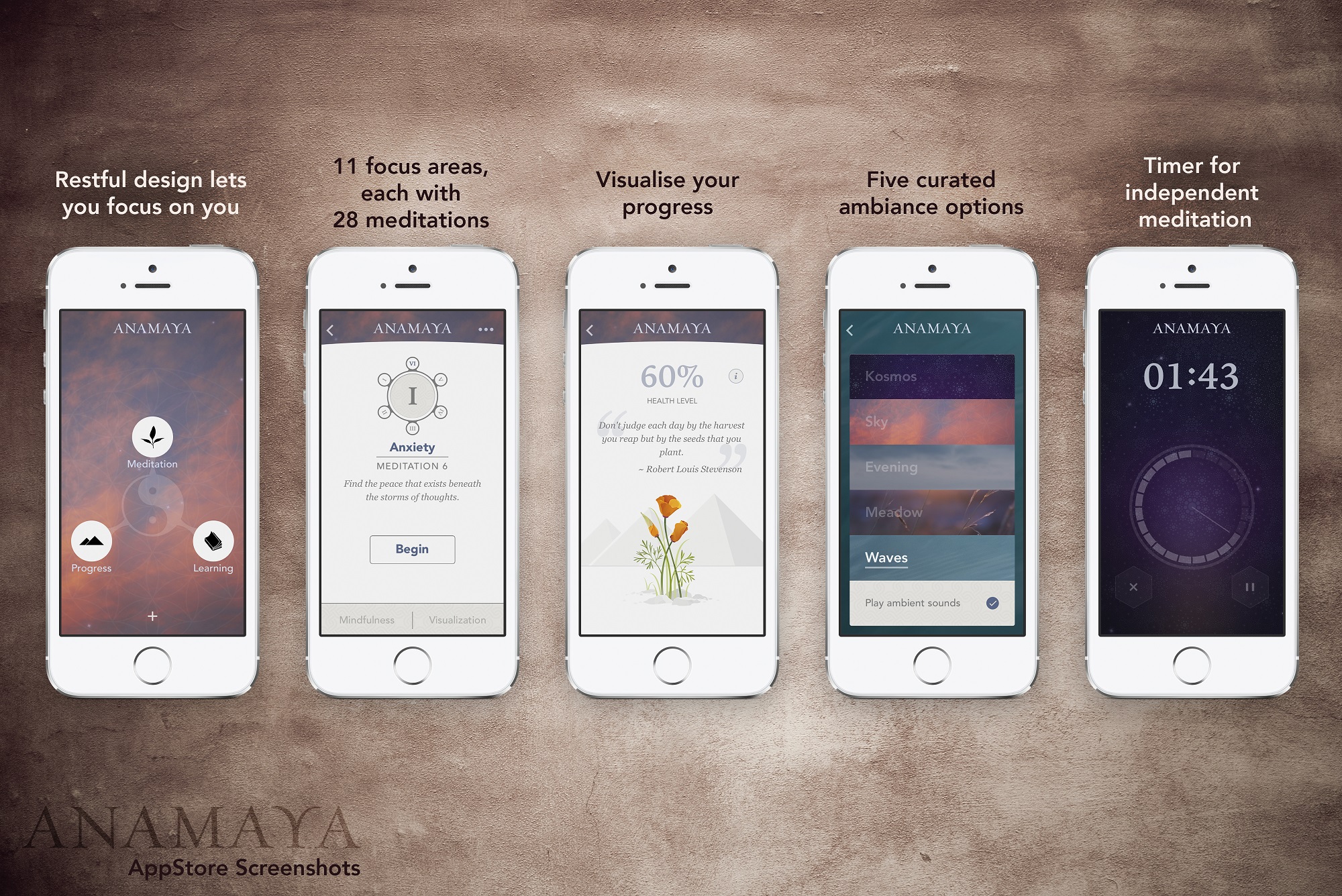 Anamaya Meditation App