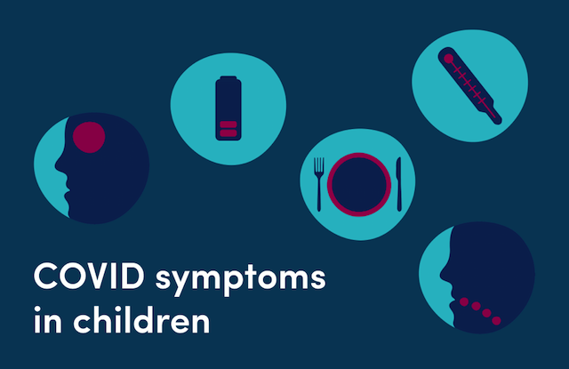 Covid Symptoms in Children